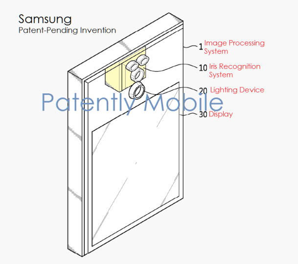 Samsung iris scanning patent 609x540