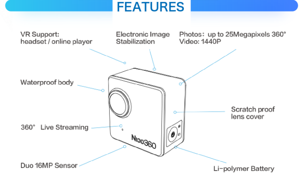 Nico-360-features-1