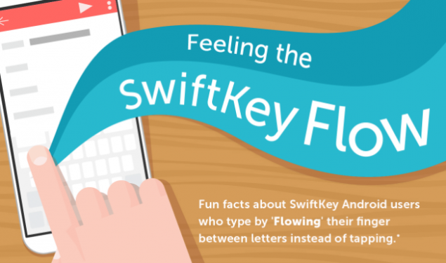 SwiftKey Flow