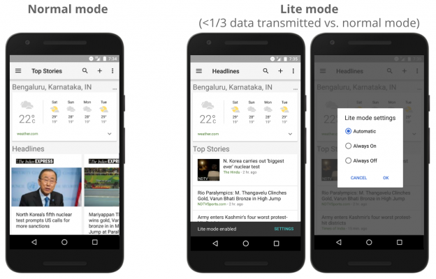 google-notizie-e-meteo