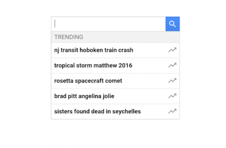 Google Trending searches