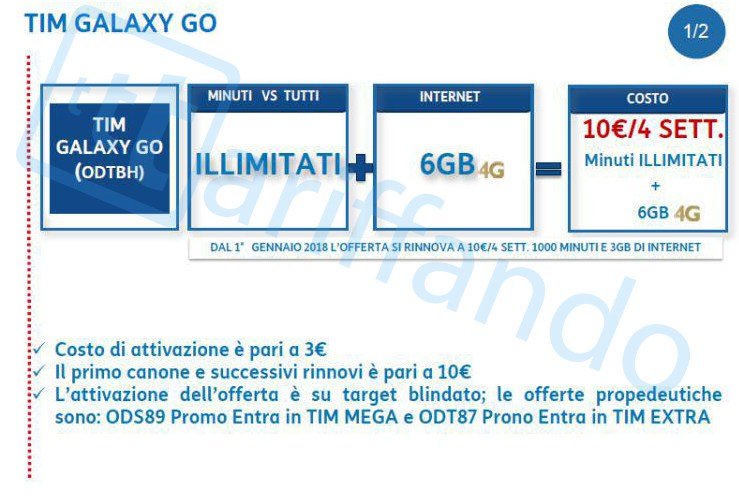 Tim galaxy go