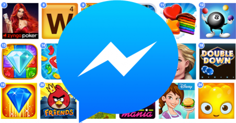 Facebook messenger games