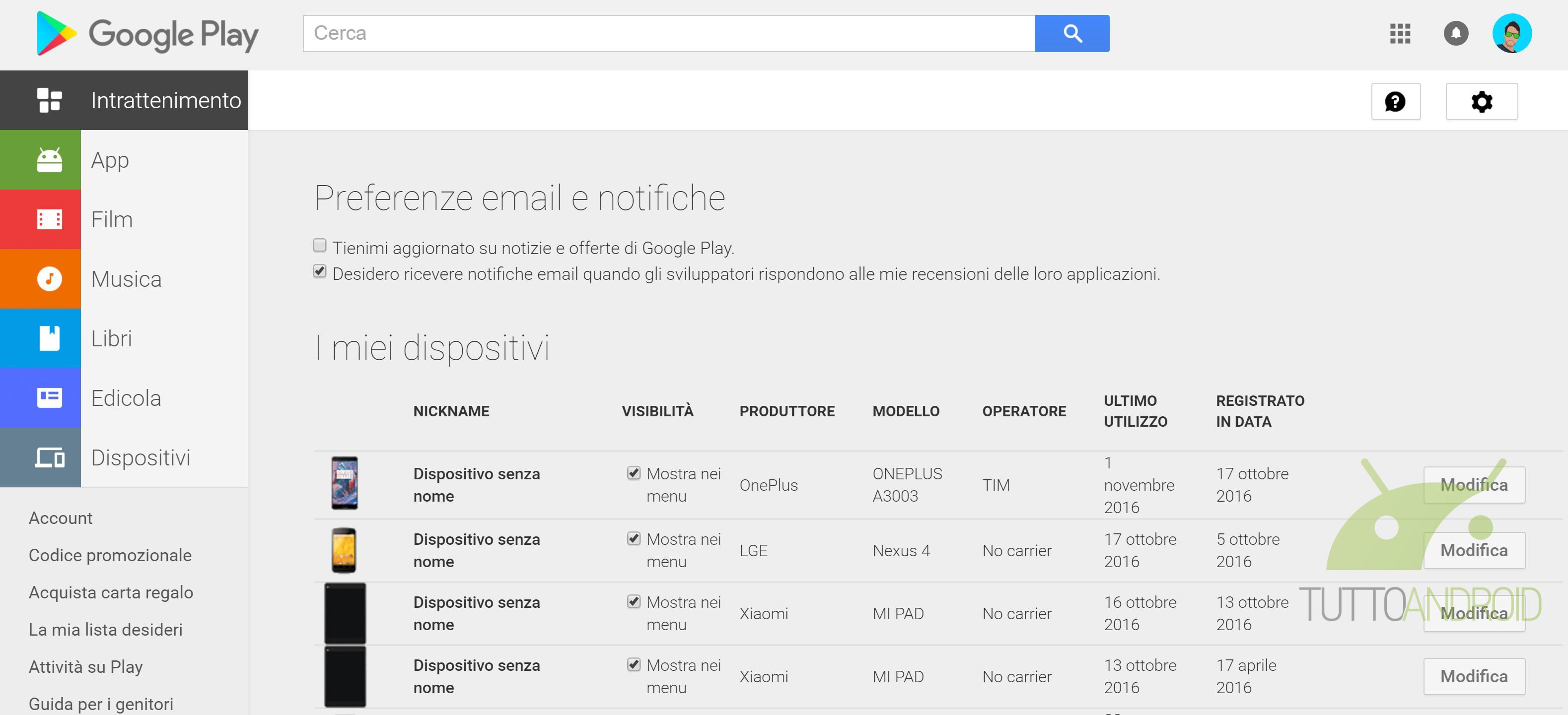 Google Play, i dispositivi inutilizzati vengono rimossi dal menù dedicato
