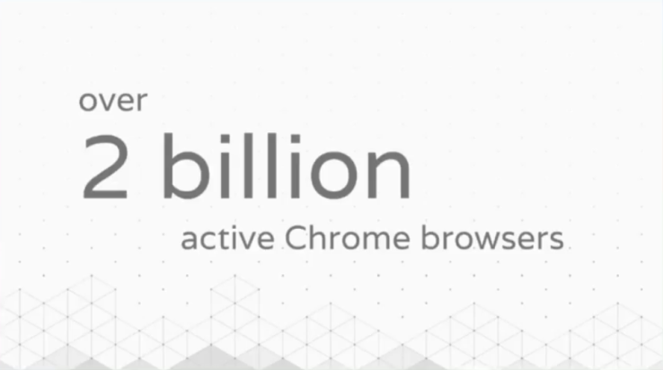 Google Chrome continua la crescita: ora è su più di due miliardi di dispositivi e punta sul mobile