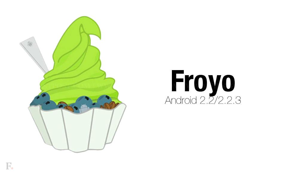 Android 2.2 Froyo