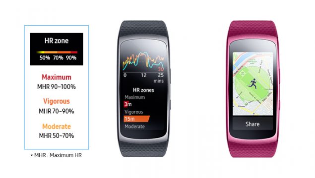 samsung gear fit2 aggiornament