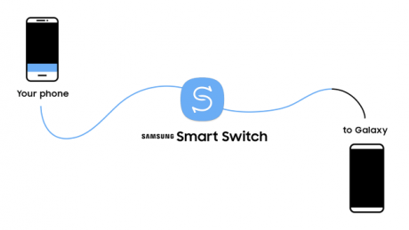 Samsung Smart Switch 1
