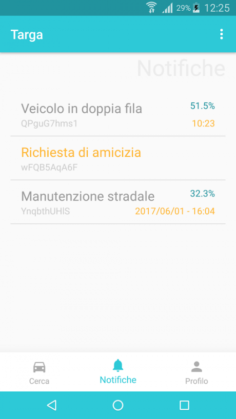 Dal Numero Di Targa Risalire Al Proprietario Gratuitamente