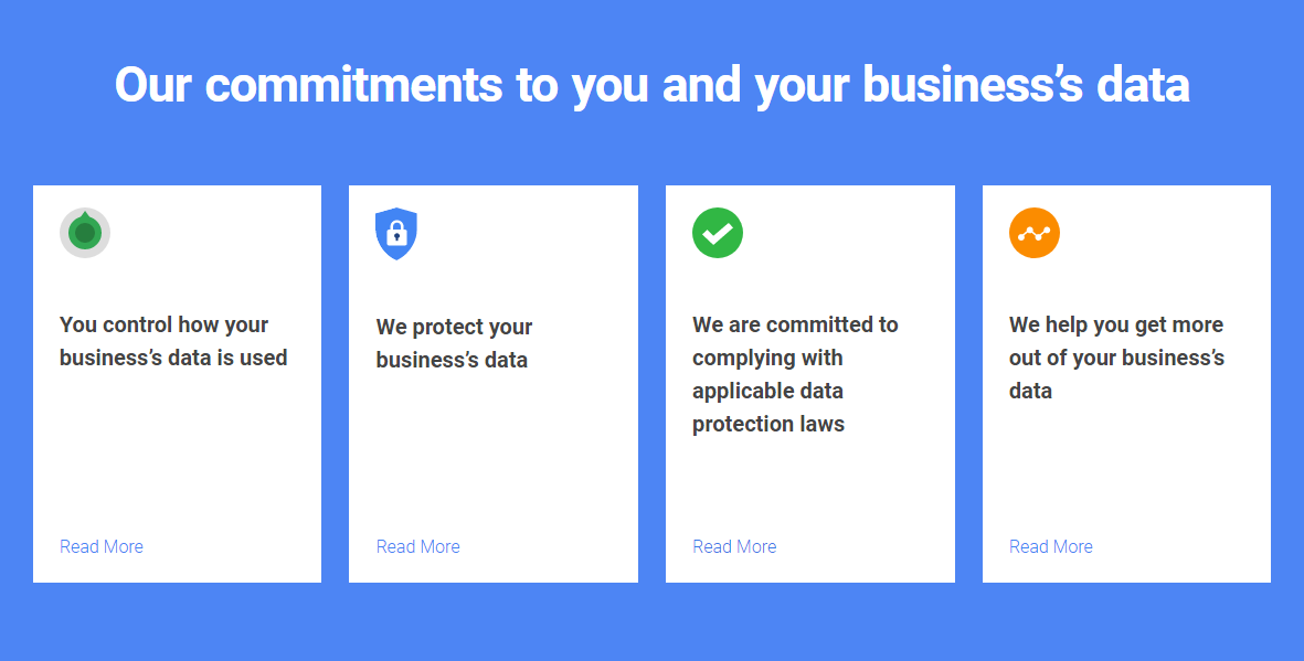 GDPR Google