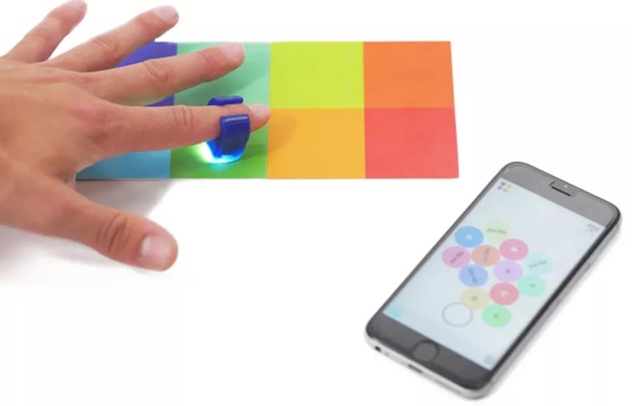Specdrums, gli anelli che permettono di suonare il mondo