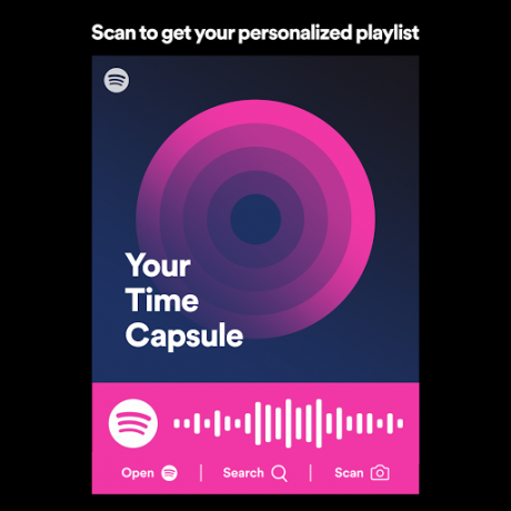 Spotify your time capsule