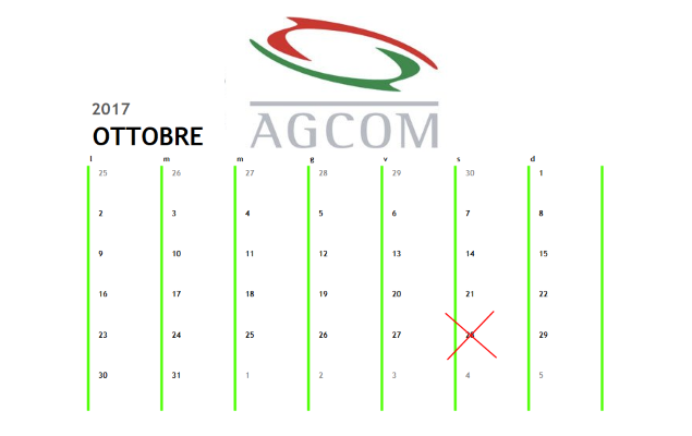 AGCOM tariffazione 18 giorni