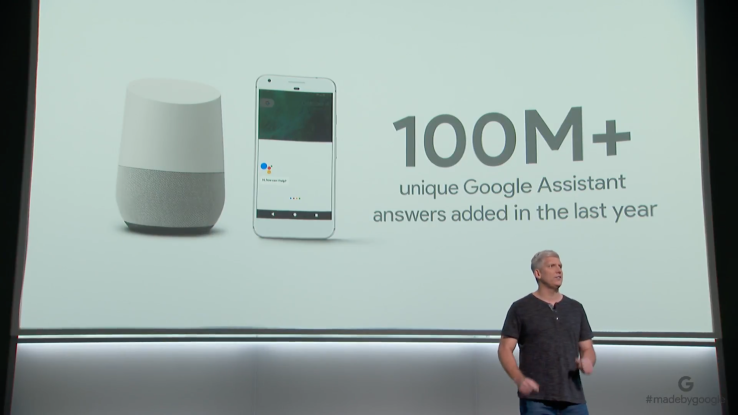Google ha venduto 55 milioni di Chromecast e ha dato più di 100 milioni di risposte tramite Assistant