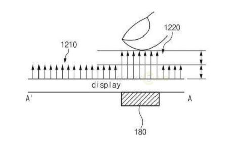 Samsung patent in screen fingerprint sensor 1