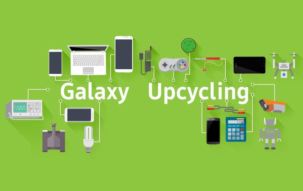 Samsung galaxy upcycling