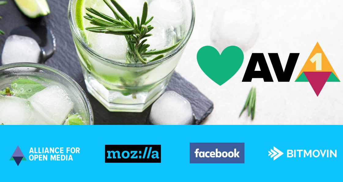 AV1 Alliance for Open Media