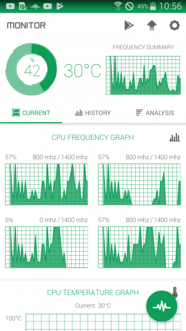 du battery saver app android