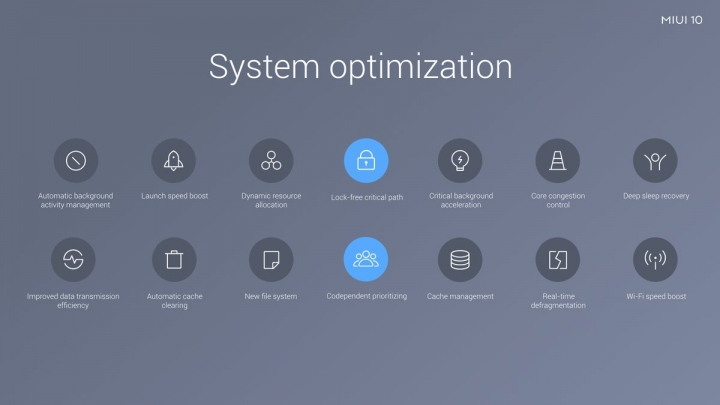 xiaomi verge global