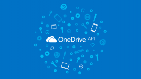 Microsoft OneDrive Impronte Digitali