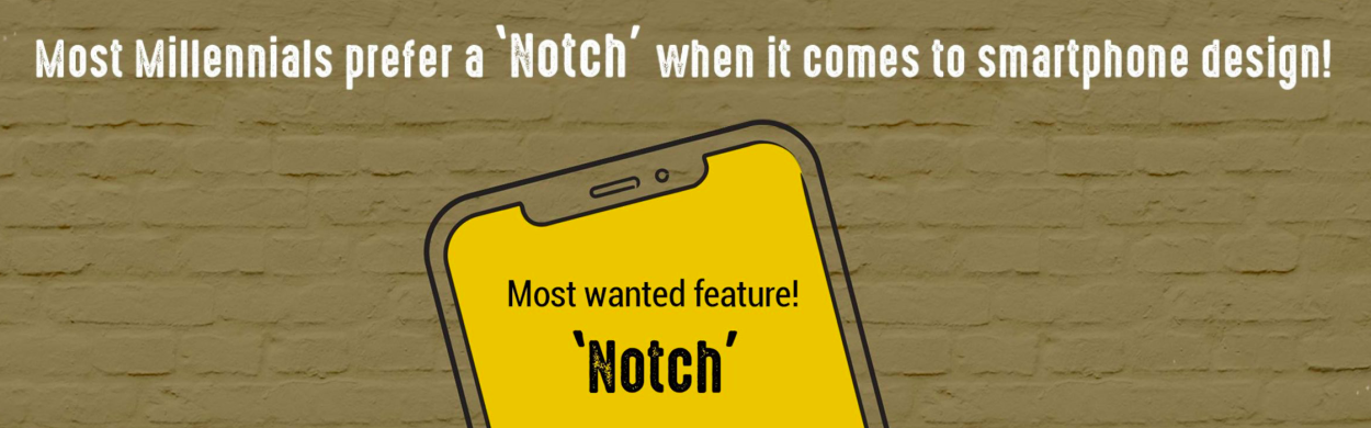 Notch перевод