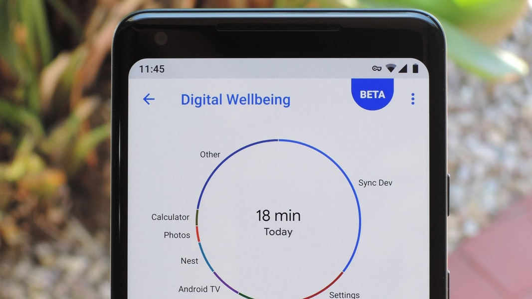 Digital well being. Digital Wellbeing. Digital Wellbeing Android. Digital Wellbeing Samsung.