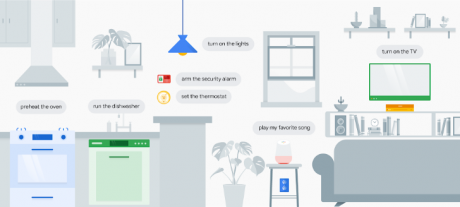 Google assistant smart home