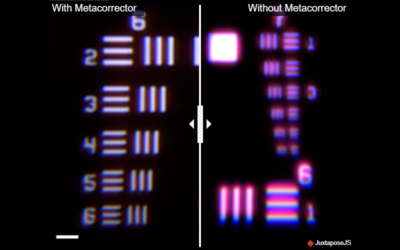 Metacorrector