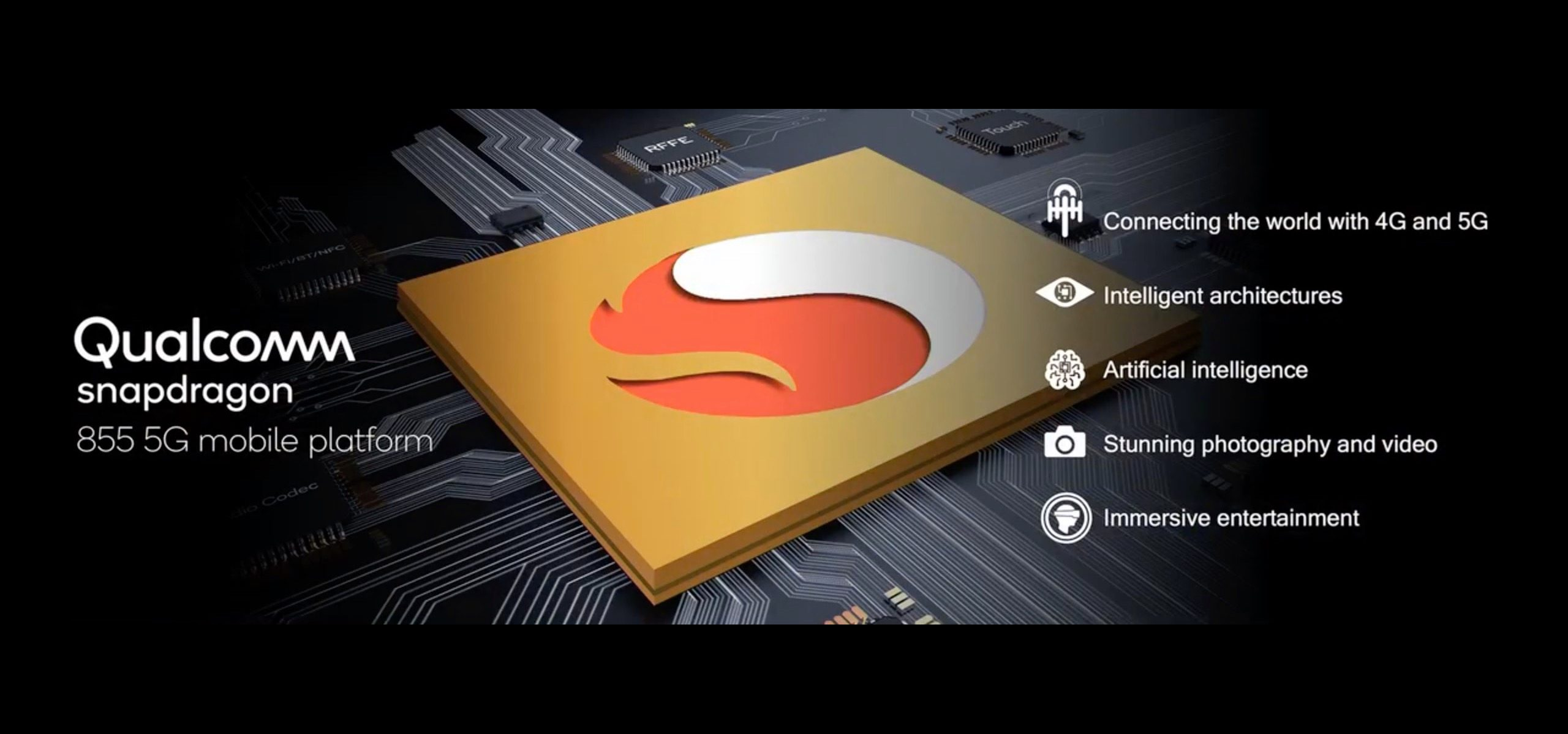 Snapdragon 855