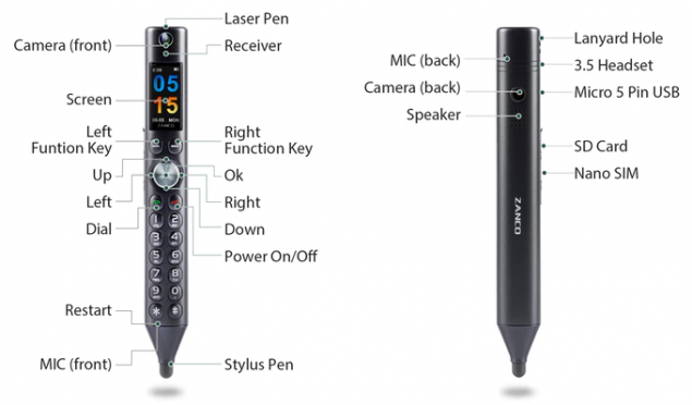 zanco s pen flipkart