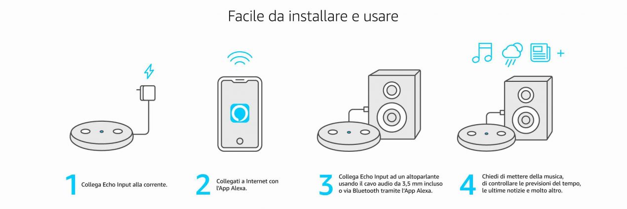 Quanti Dispositivi Posso Collegare Con Amazon Prime