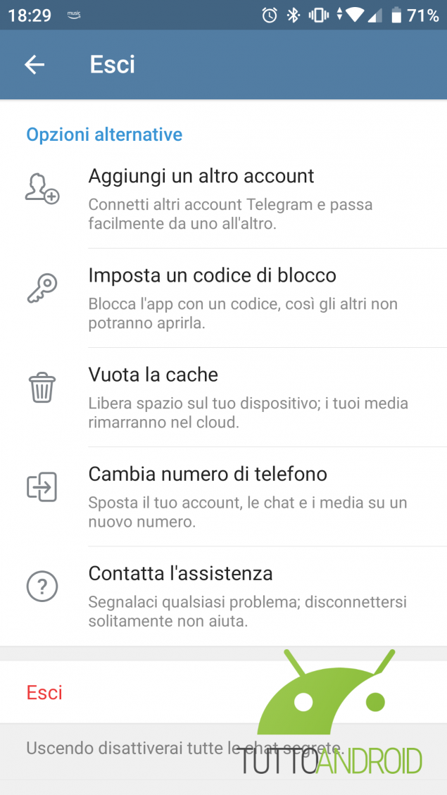 Telegram 5.4