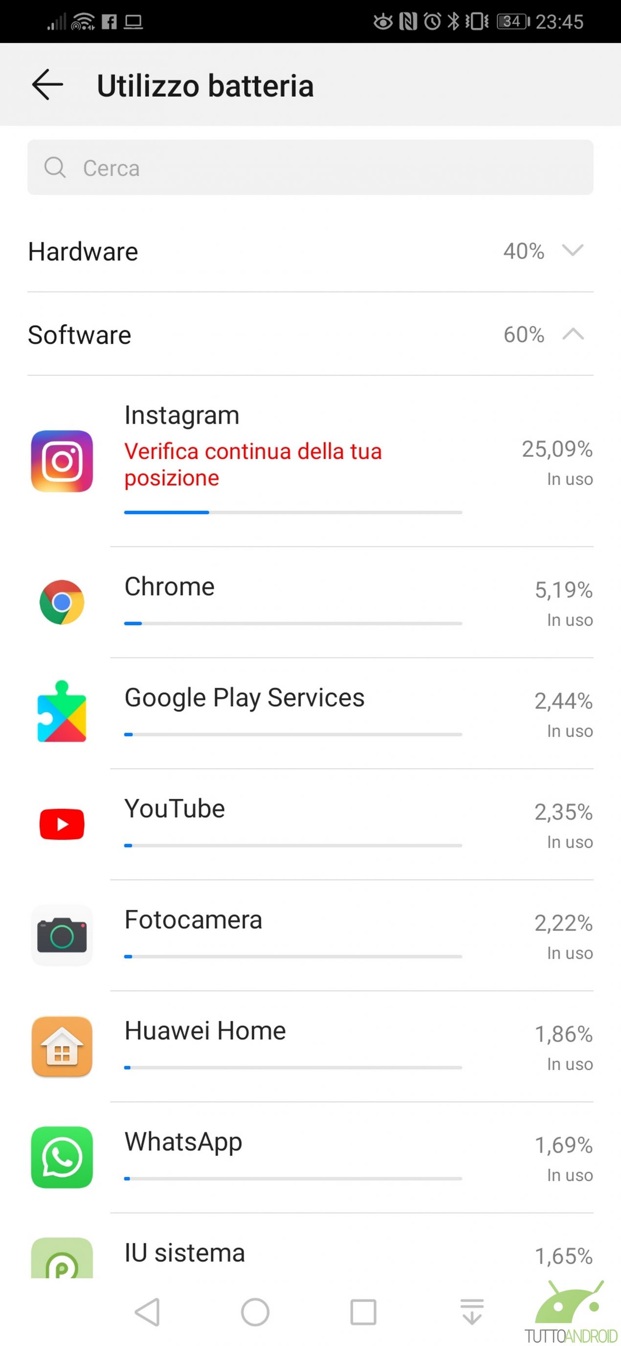 Come Vedere Il Tempo Di Utilizzo Su Huawei