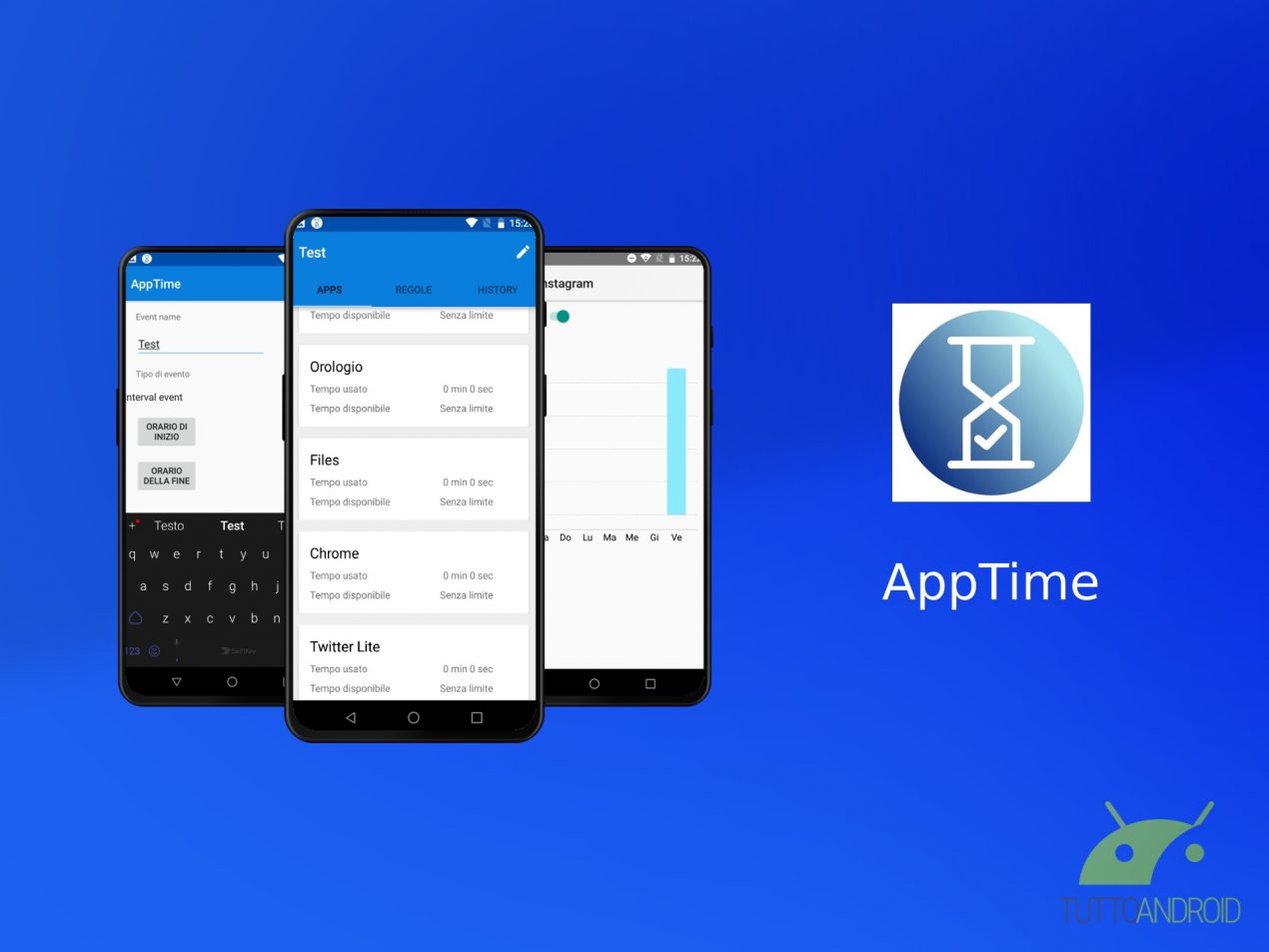 Come Vedere Il Tempo Di Utilizzo Delle App