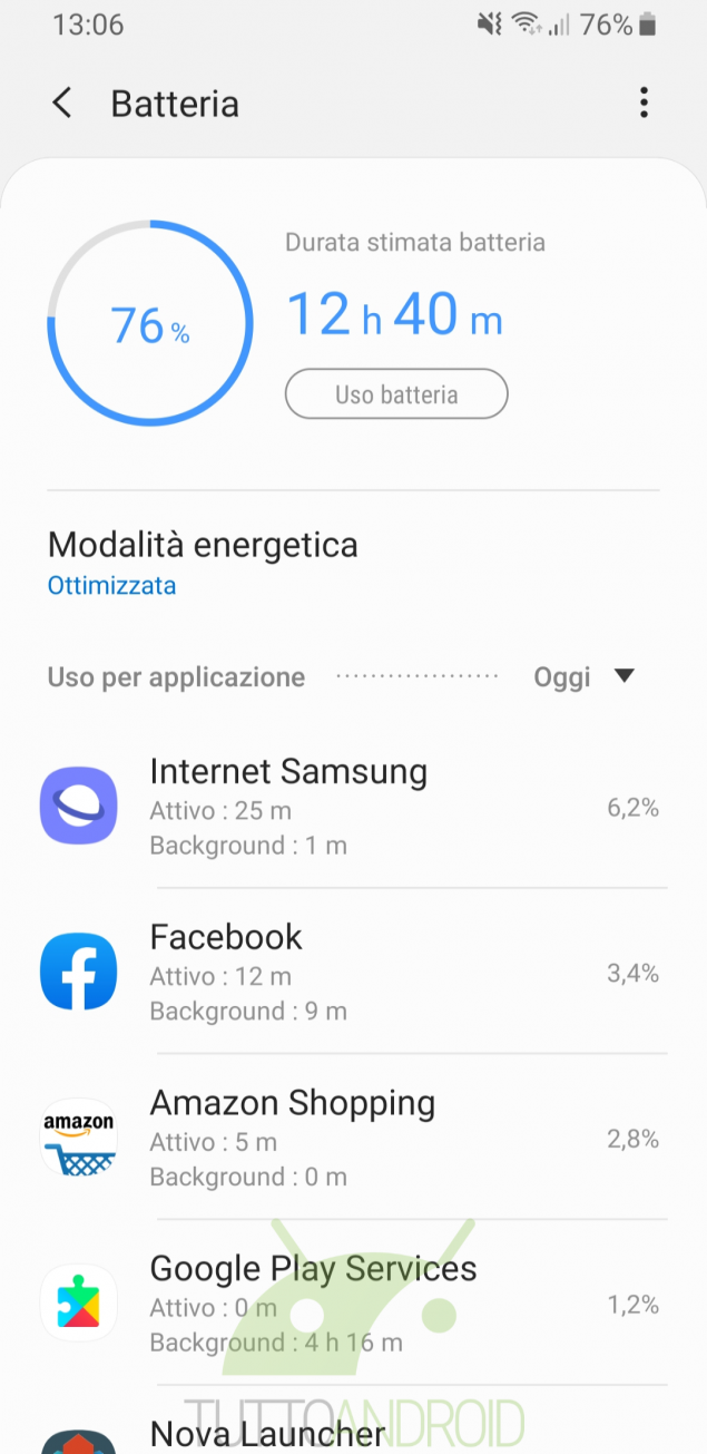 I Device Health Services di Google sono ora integrati in (quasi) tutti
