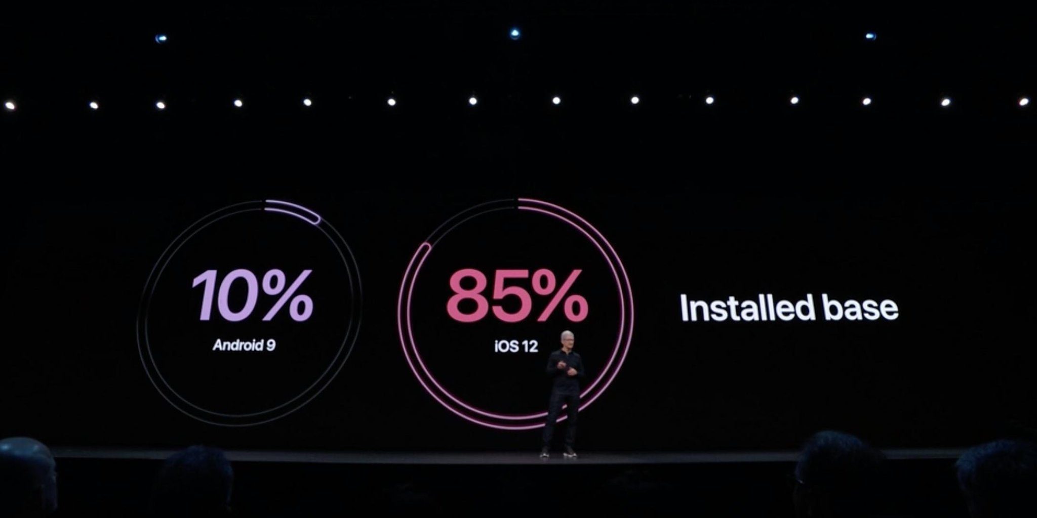 Apple android update