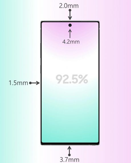 note 10 screen to body ratio