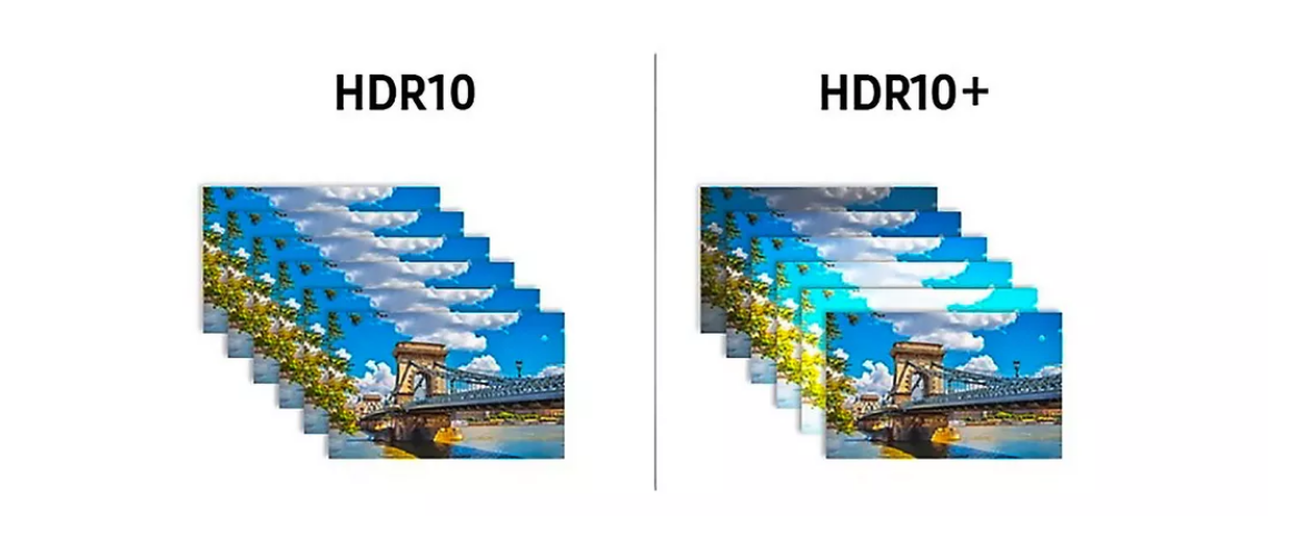 hdr10 vs hdr10 plus
