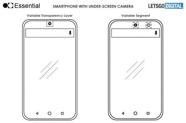 essential phone fotocamera display sharp smartphone pieghevole brevetto