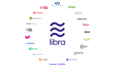 Libra association