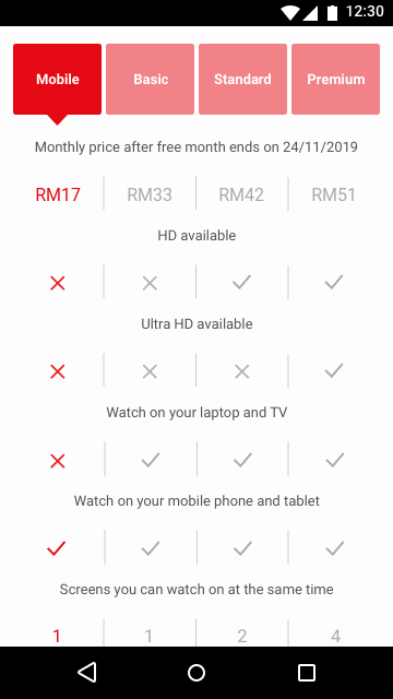 netflix abbonamento smartphone 3 euro malesia