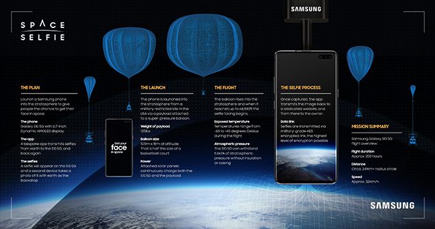 samsung galaxy s10 5g space selfie