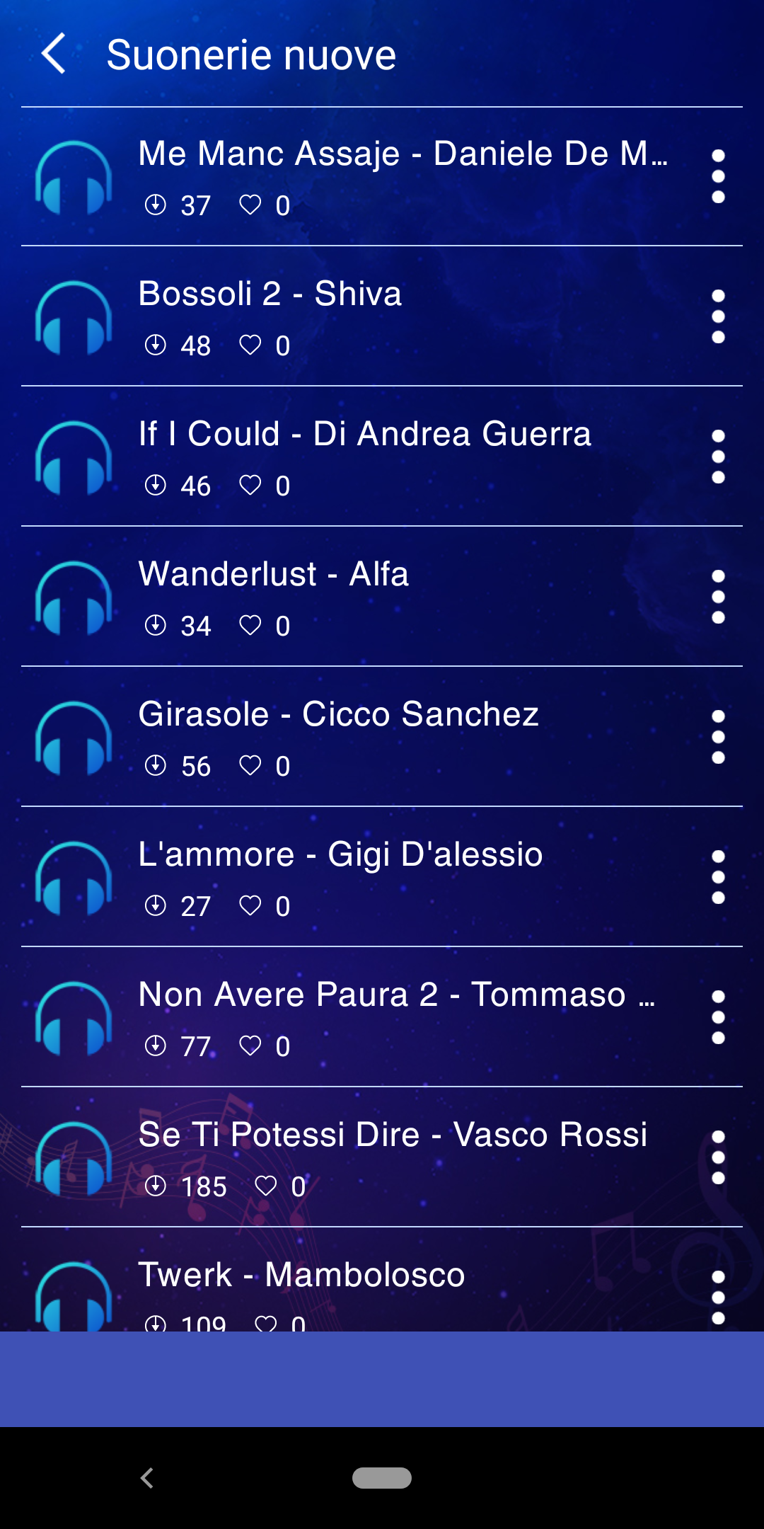 Ecco Le Migliori App Per Tagliare Canzoni Per Android E Ios