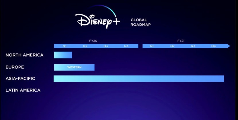 Non Riesco Ad Accedere A Disney Plus