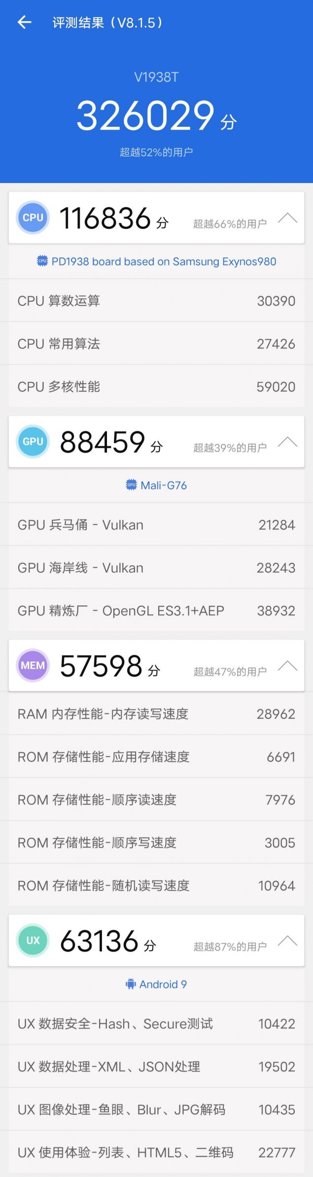 mediatek mt6885 samsung exynos 980 antutu benchmark punteggio