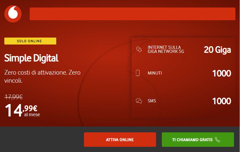 Addebito Vodafone Su Carta Di Credito Non Autorizzato