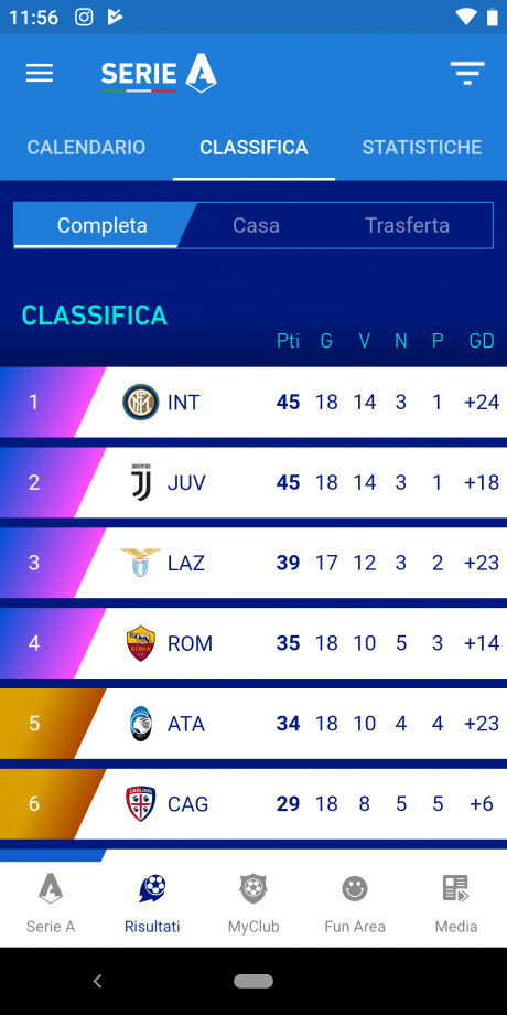 Lega Serie A è l'app ufficiale per seguire tutto il calcio italiano