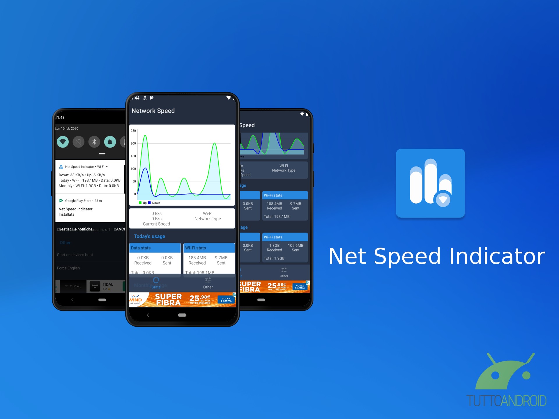 Net Speed Indicator