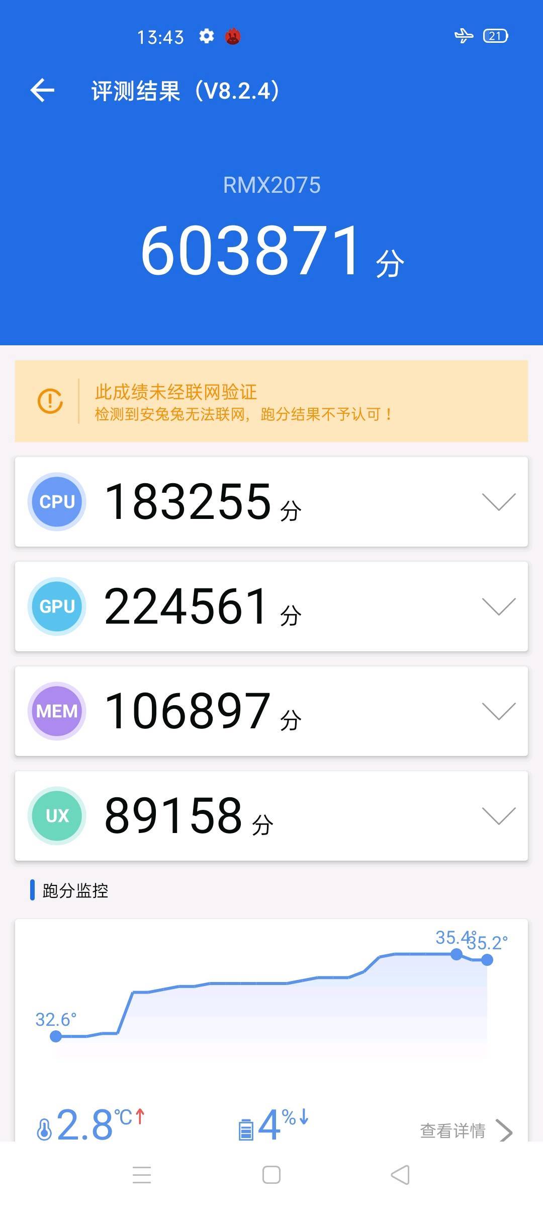 realme x50 pro 5g antutu score