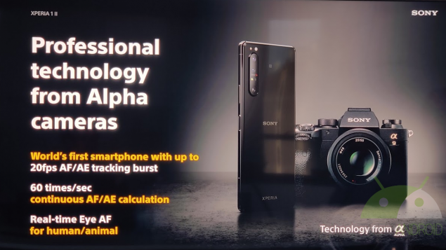 Sony Xperia 1 Mark II fotocamera